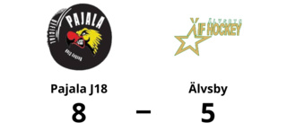 Älvsby föll med 5-8 mot Pajala J18