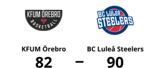 Förlustsviten bruten för BC Luleå Steelers