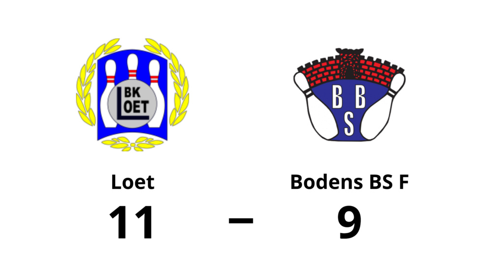 BK Loet vann mot Bodens BS F