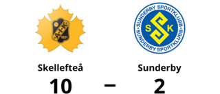 Storförlust för Sunderby - 2-10 mot Skellefteå