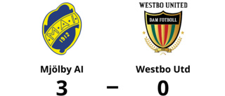 Mjölby AI vinnare mot Westbo Utd i kval till division 2 dam