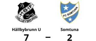 Stark seger för Hällbybrunn U i toppmatchen mot Somtuna