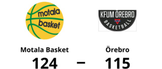 124-115-seger för Motala Basket – besegrade Örebro