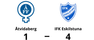 Emil Fritzell het när IFK Eskilstuna vann