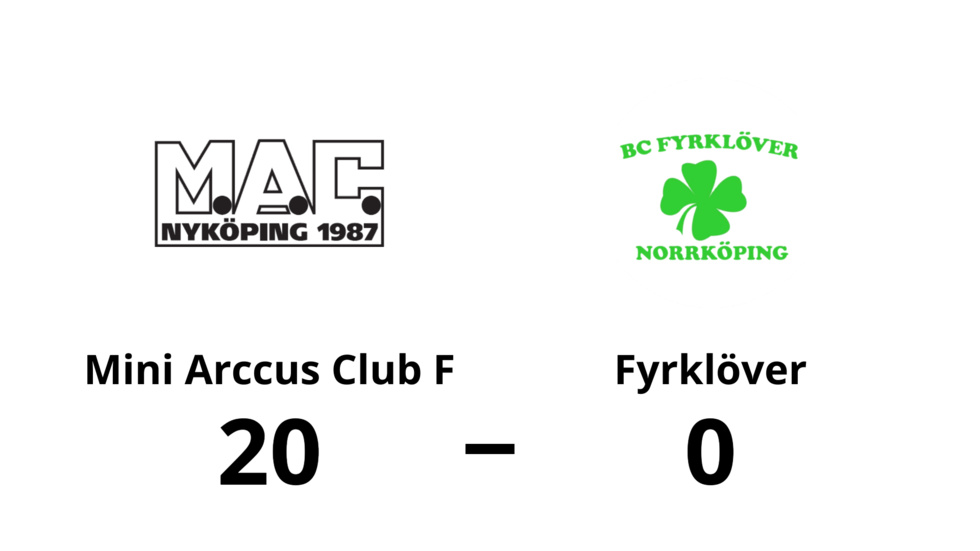 Mini Arccus Club F vann mot BC Fyrklöver