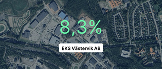 Tyngre för EKS Västervik AB efter tre år i rad med intäktsökning