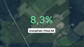 Så gick det för Energifrakt i Piteå AB i fjol