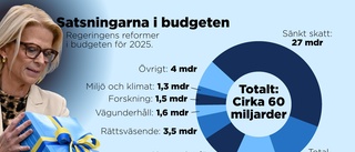 Sänkt skatt - mest för högavlönade