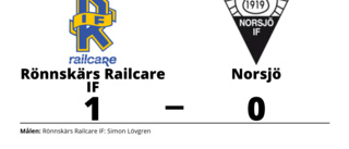 Simon Lövgren matchhjälte för Rönnskärs Railcare IF mot Norsjö