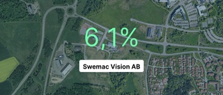 Intäkterna krymper för Swemac Vision AB – för tredje året i följd