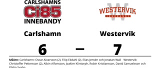 Carlshamn kunde inte stoppa formstarka Westervik