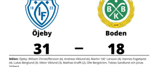 Storseger för Öjeby hemma mot Boden