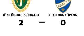 IFK Norrköping föll borta mot Jönköpings Södra IF