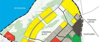 Visborg och Hällarna - så kan de bebyggas