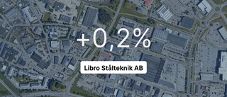 Brant intäktsfall för Libro Stålteknik AB – ner 30 procent