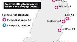 Sämre vård för Uppsalahjärtan