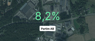 Uppåt hos Partim AB - redovisar ovanligt stor vinstmarginal