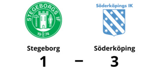 Söderköping vände och vann mot Stegeborg