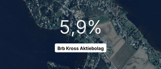 Kraftigt fall för Brb Kross Aktiebolag