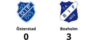 Förlust på hemmaplan för Österstad mot Boxholm