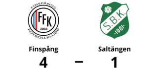 Finspång vände och vann mot Saltängen