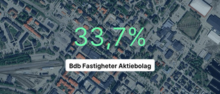 Pilarna pekar nedåt för Bdb Fastigheter AB