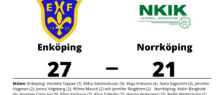 Seger för Enköping hemma mot Norrköping