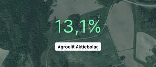 Årsredovisningen klar: Så gick det för Agroelit Aktiebolag