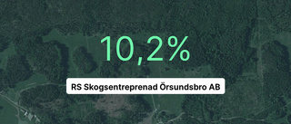 RS Skogsentreprenad Örsundsbro AB redovisar marginal som slår branschsnittet