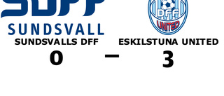 Eskilstuna United vann i Svenska Cupen Grupp 3 dam mot Sundsvalls DFF