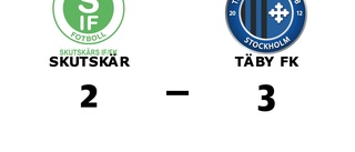 Uddamålsseger för Täby FK mot Skutskär