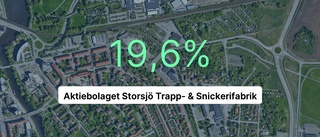 Intäkterna fortsätter att växa för snickeriet i Linköping