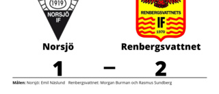 Renbergsvattnet slog Norsjö borta