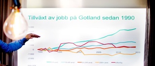 Viktig trend i att företagarna blir fler