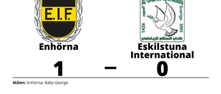 Förlust för Eskilstuna International borta mot Enhörna