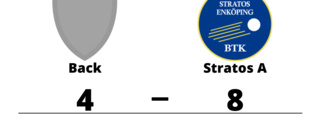 Femte raka för Stratos A efter seger mot Back
