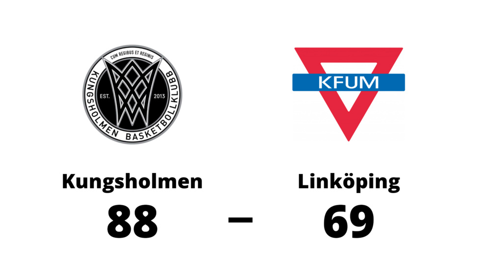 Kungsholmen Basket vann mot KFUM Linköping
