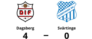 Dagsberg för tuffa för Svärtinge - förlust med 0-4