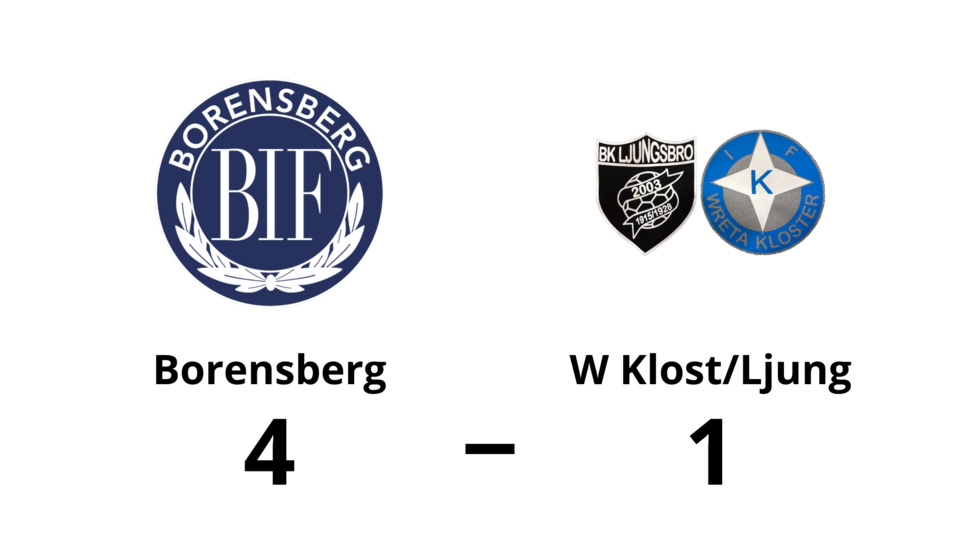 Borensbergs IF FK vann mot IFK Wreta Kloster B/BK Ljungsbro