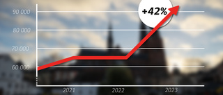 Rekordmånga läser UNT digitalt 