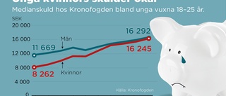 Unga kvinnors skulder rusar – trenden bakom