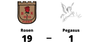 Rosen utklassade Pegasus på hemmaplan