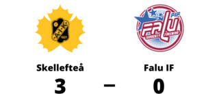 Skellefteå avgjorde matchserien mot Falu IF