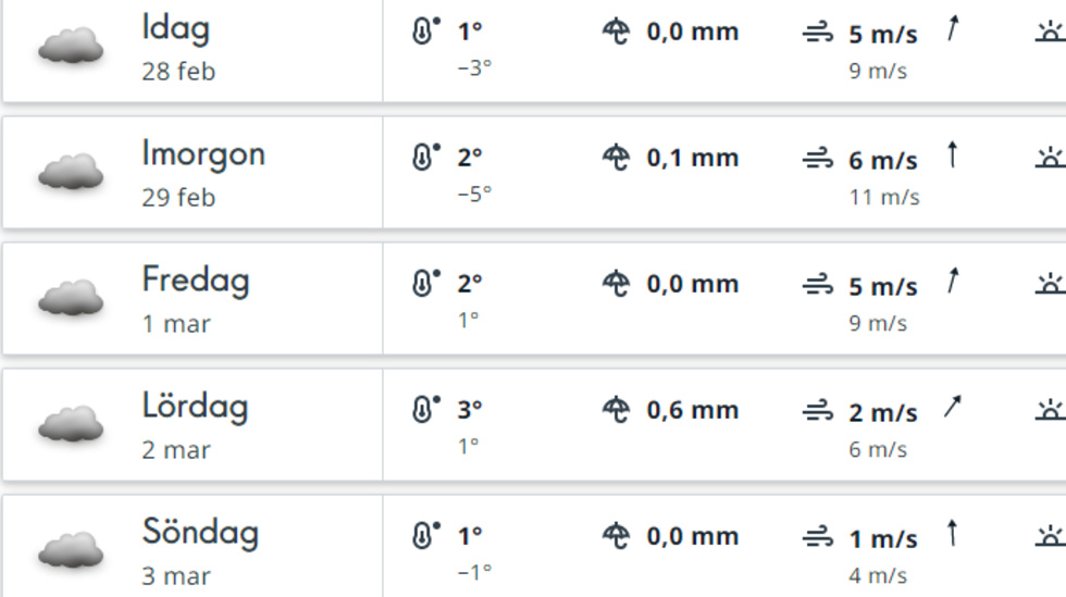 Prognosen för Skellefteå under onsdag eftermiddag.