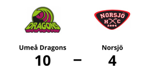 Umeå Dragons utklassade Norsjö – vann med 10-4