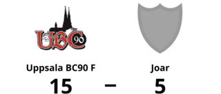 Uppsala BC90 F bröt Joars segersvit