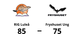 Seger med 85-75 för RIG Luleå mot Fryshuset Ung