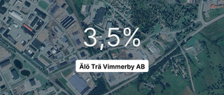 Intäkterna fortsätter växa för Älö Trä Vimmerby AB