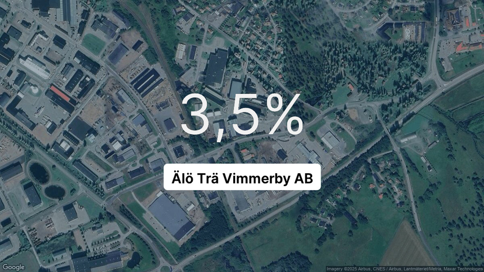 Illustrationen visar rörelsemarginalen för Älö Trä Vimmerby för det senaste året. Bakgrunden är en satellitbild över företagets adress.