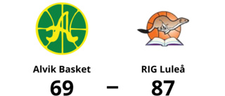 87-69-seger för RIG Luleå mot Alvik Basket